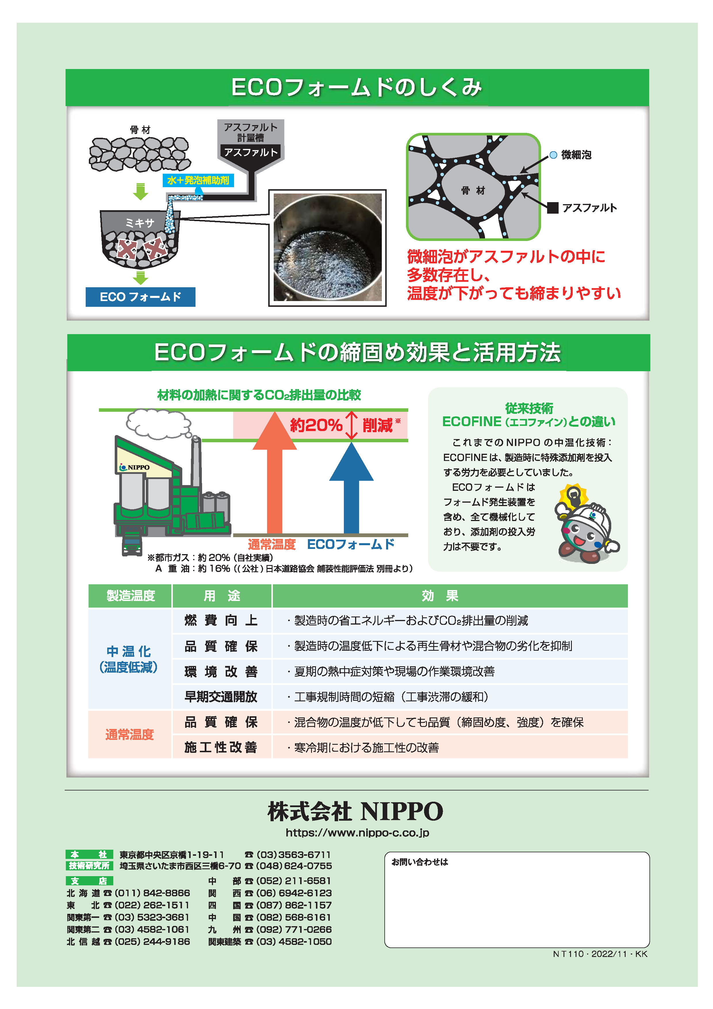 環境に優しい混合物で施工しました